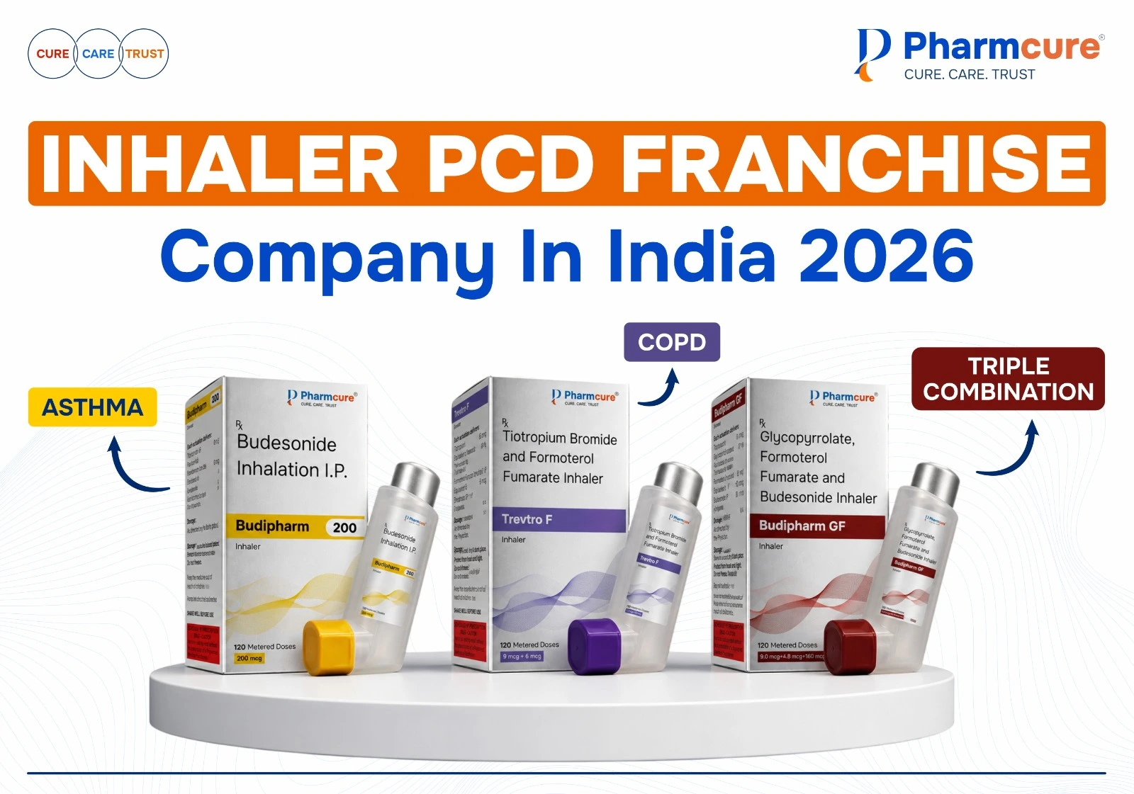 Inhaler PCD Franchise Company in India 2026