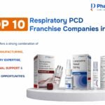 Top 10 Respiratory PCD Franchise Companies in India
