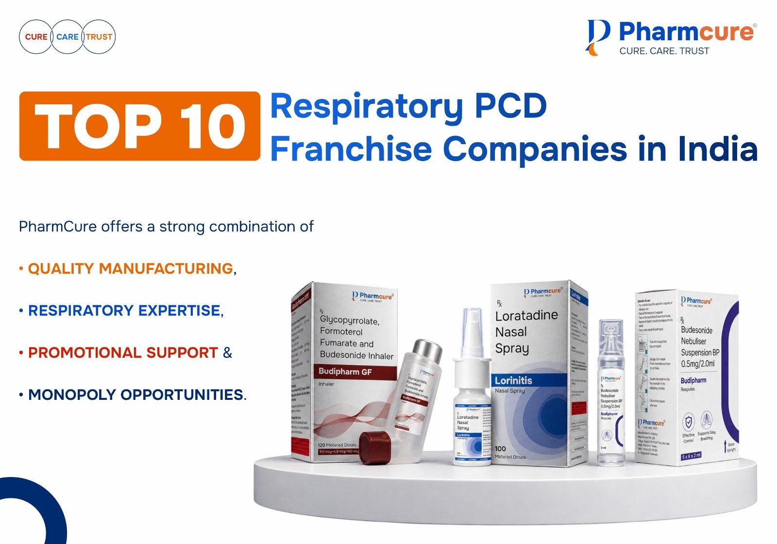 Top 10 Respiratory PCD Franchise Companies in India
